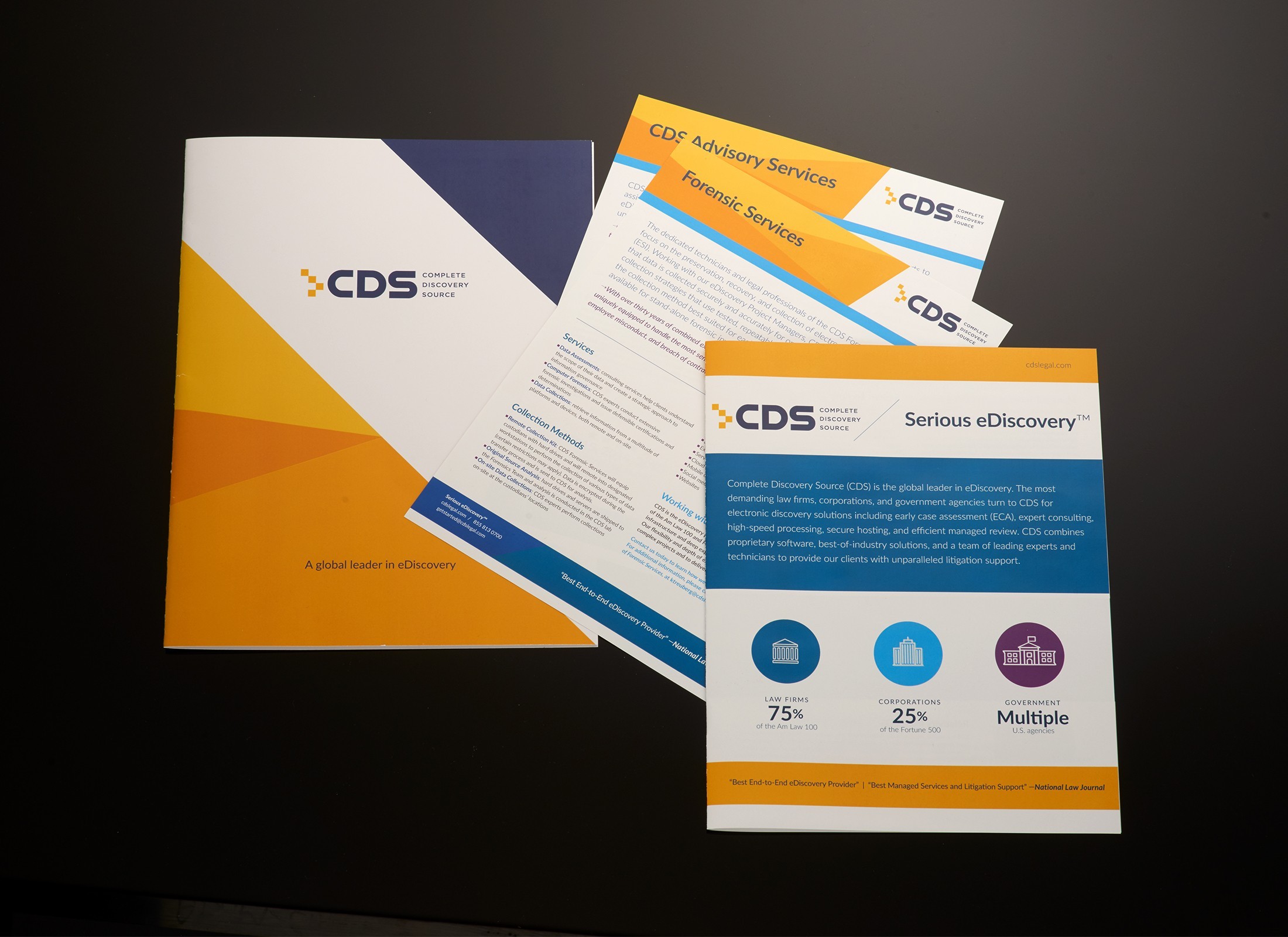 Marketing Collateral Design New York
