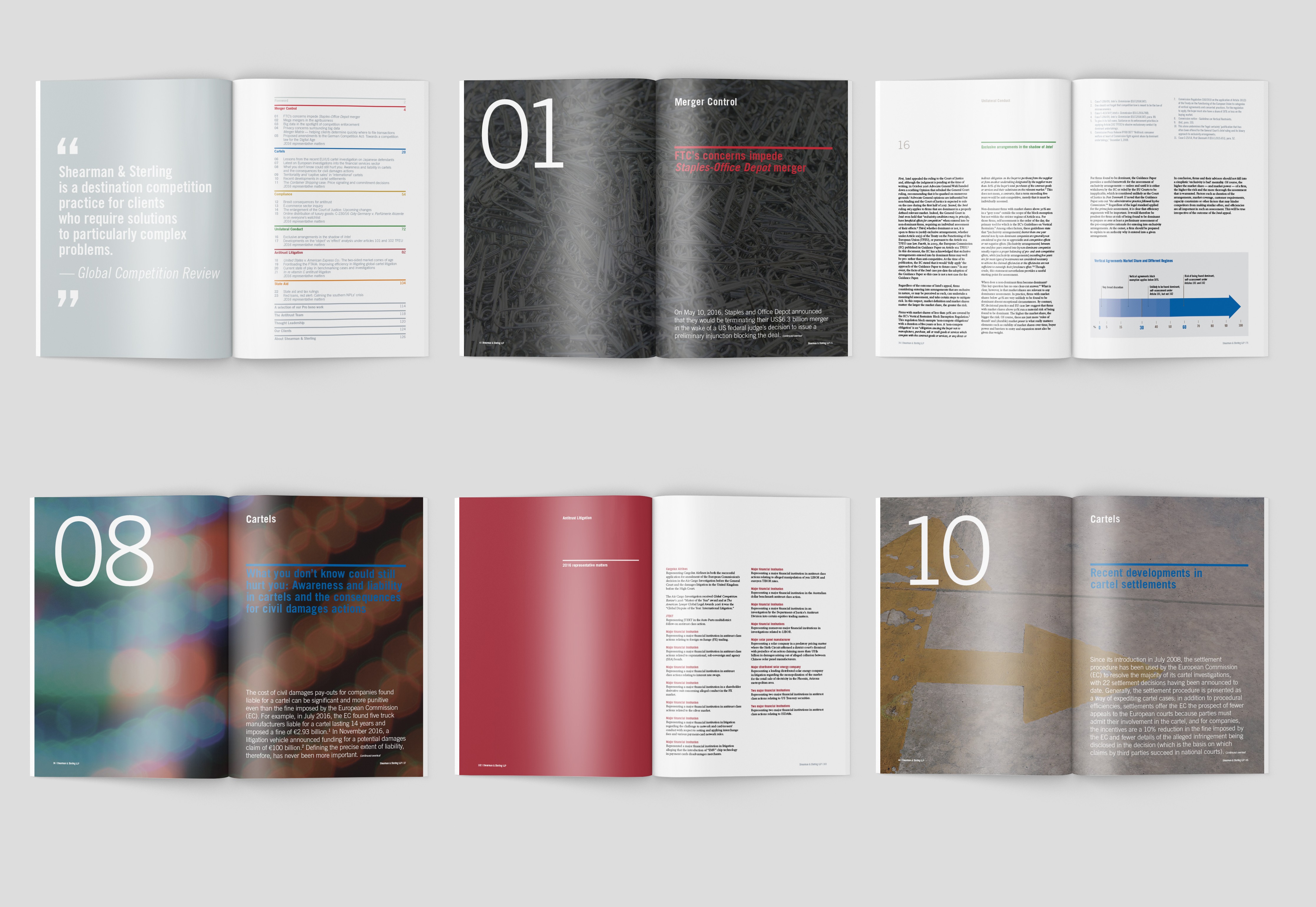 Annual Report Design NYC