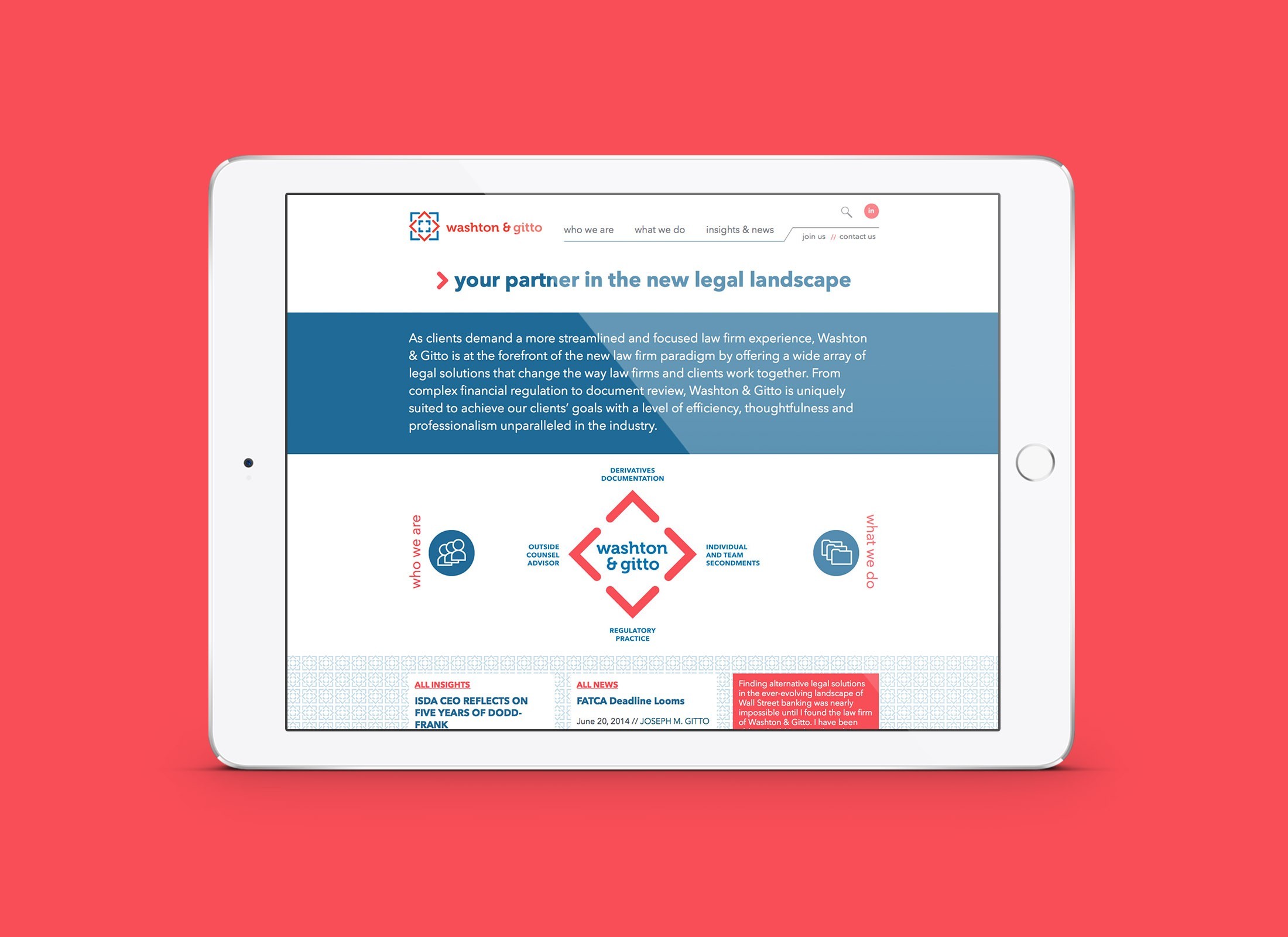 Website Design for Law Firms - NYC