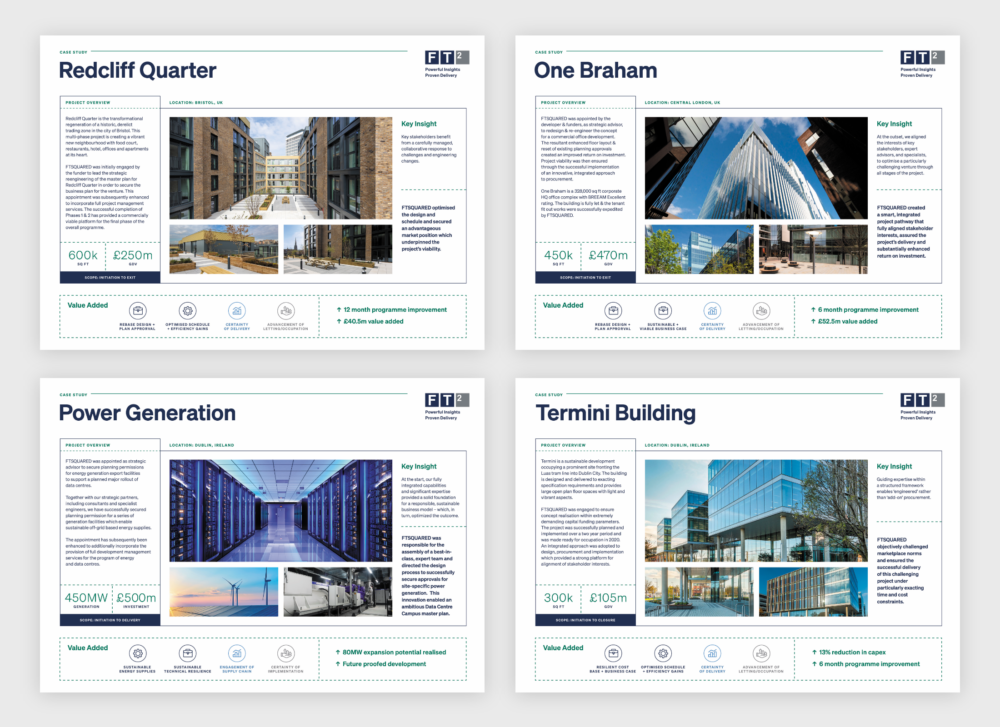 FTSQUARED Case Studies – AEC marketing firm