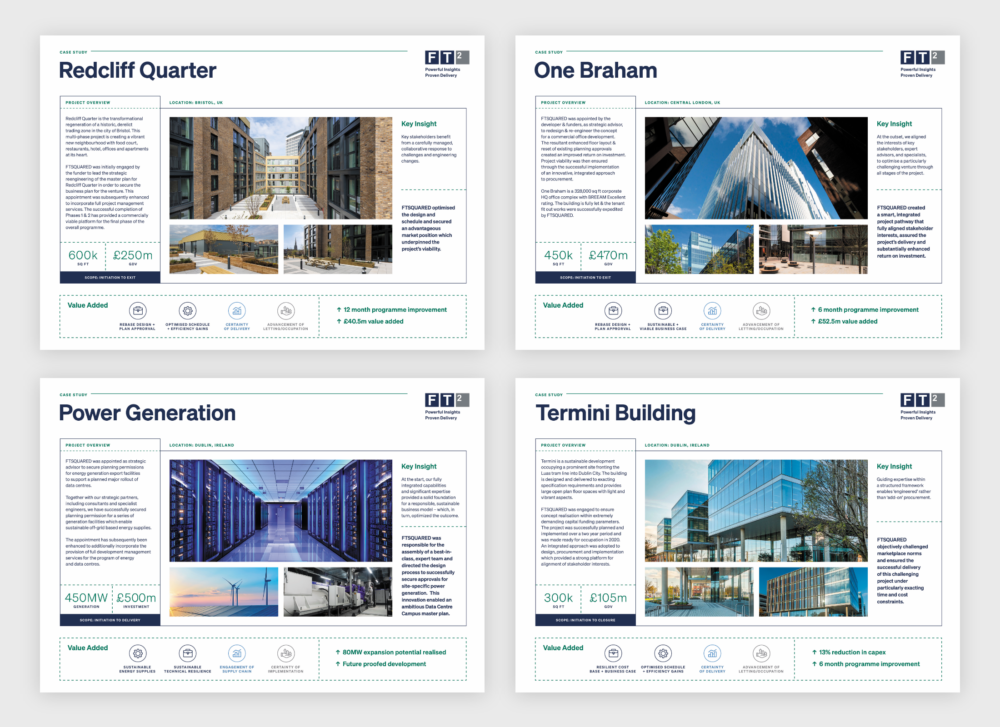 FTSQUARED Case Studies – AEC marketing firm