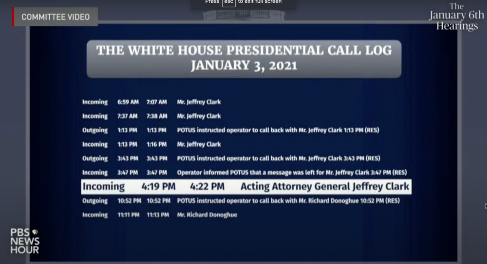 The White House Presidential Call Log January 3, 2021
