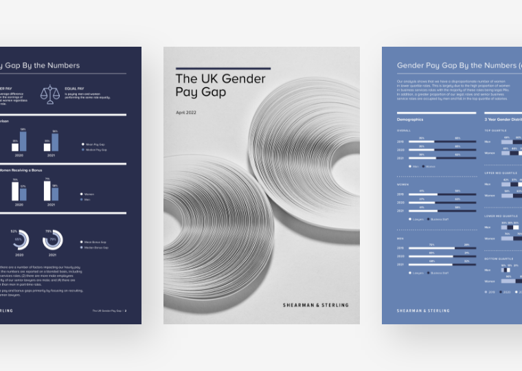 Image about Designing a Report on the UK Gender Pay Gap